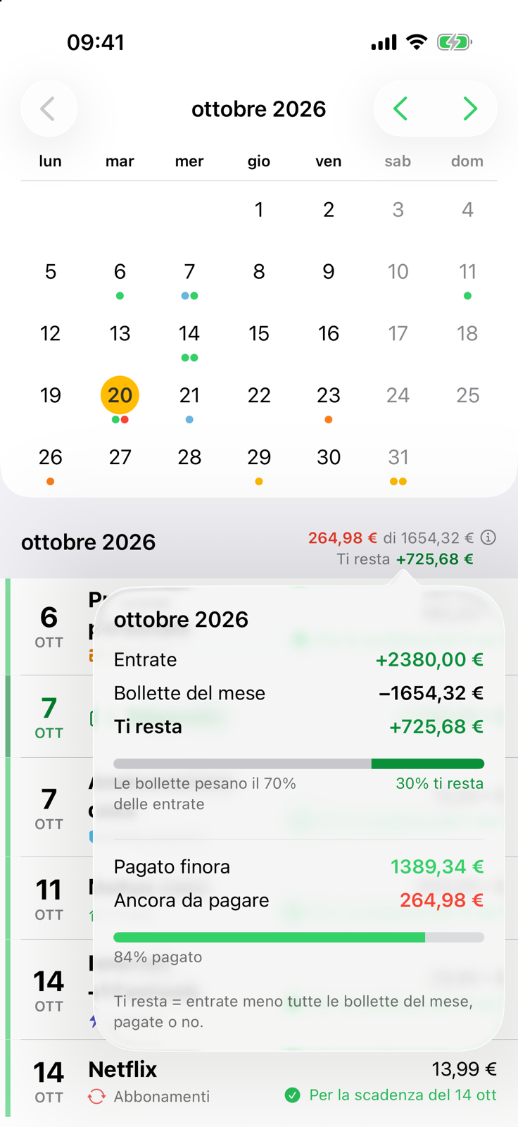 Riepilogo mensile di Billo con entrate, bollette, quanto avanza e percentuale già pagata